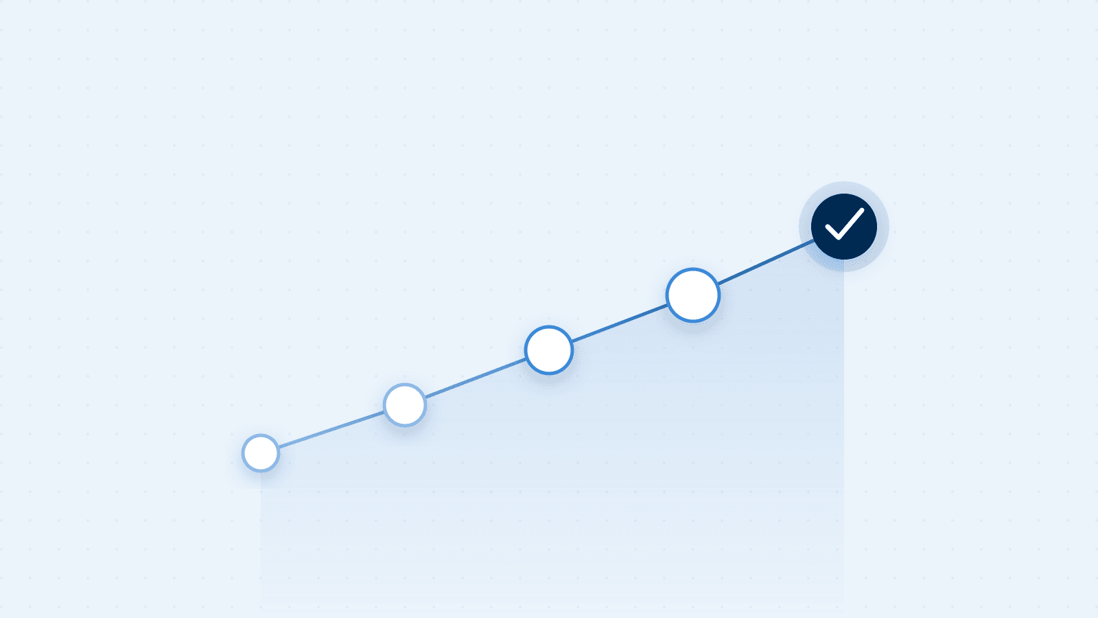 Abstract illustration of an ascending checklist path with the final checkpoint marked complete.